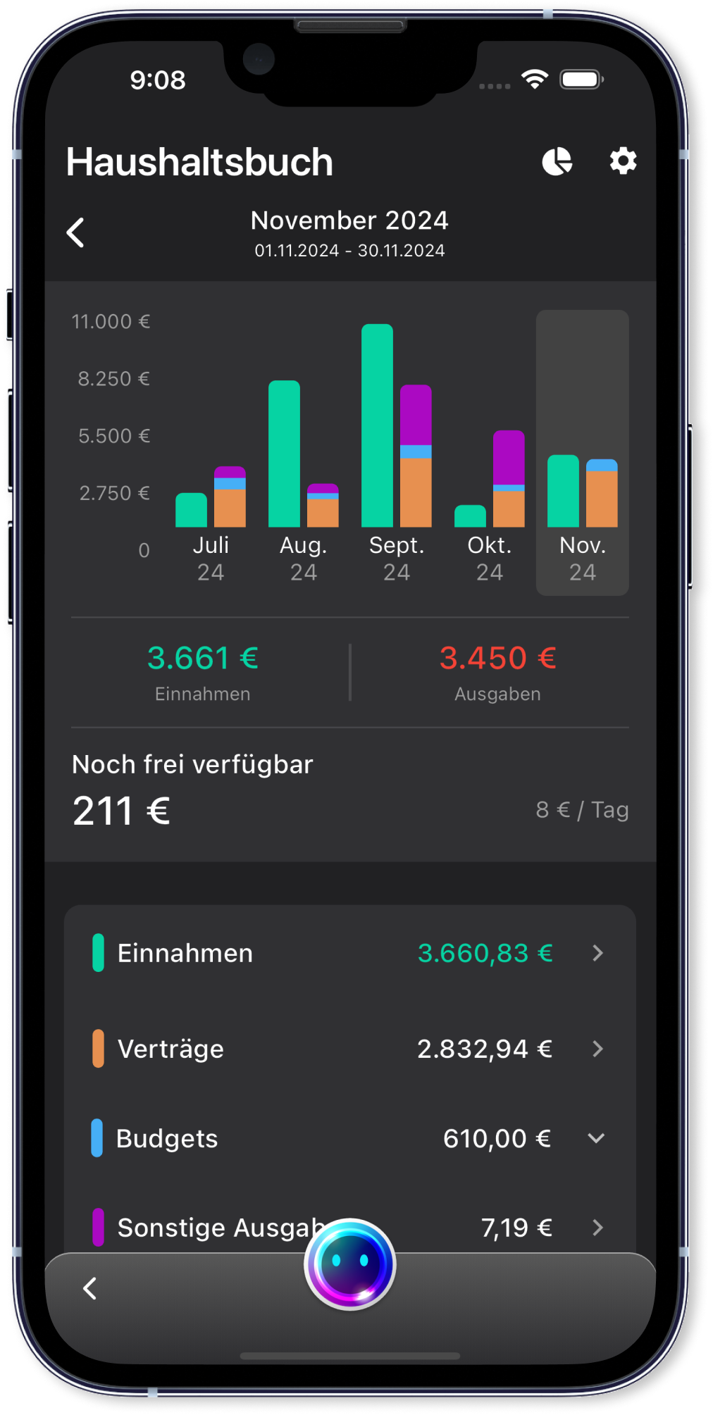 Dein digitales Haushaltsbuch