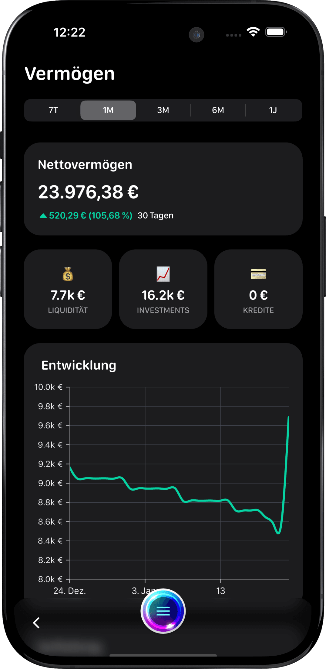 Dein digitales Haushaltsbuch